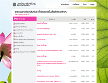 Tablet Screenshot of newinfo.spu.ac.th